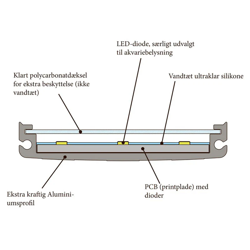 Akvastabil Lumax Blå/Hvid Led- - Image 8