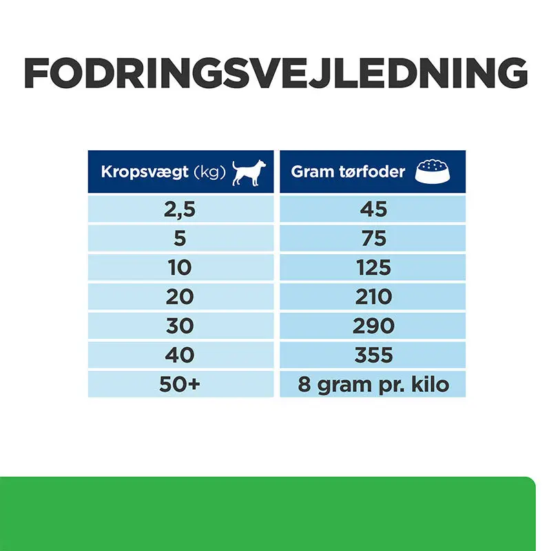 Diætetisk Canine r/d kylling 10 kg - Image 6