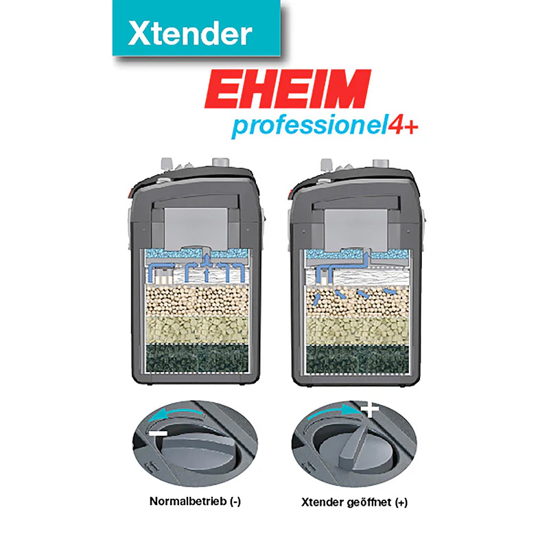 Termofilter Model 2371 akvarier 200-250 l - Image 4