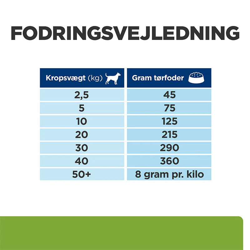 Diætetisk Canine Metabolic lam & ris 12 kg - Image 6