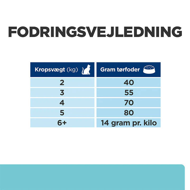 Diætetisk Feline t/d kylling 3 kg - Image 6