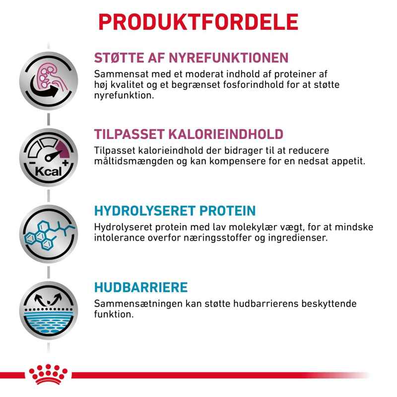 VHN Derma Hypoallergenic 2,5 kg - Image 5