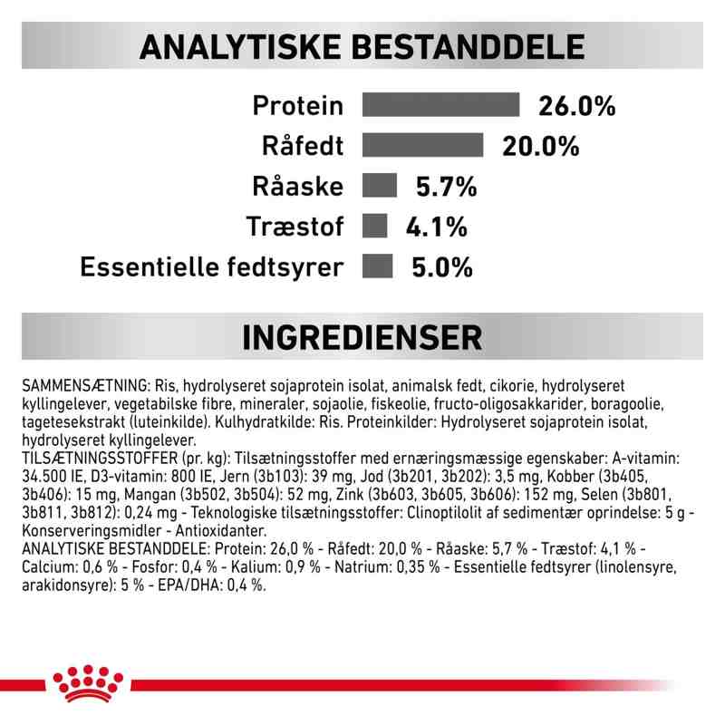 VHN Derma Hypoallergenic 2,5 kg - Image 7