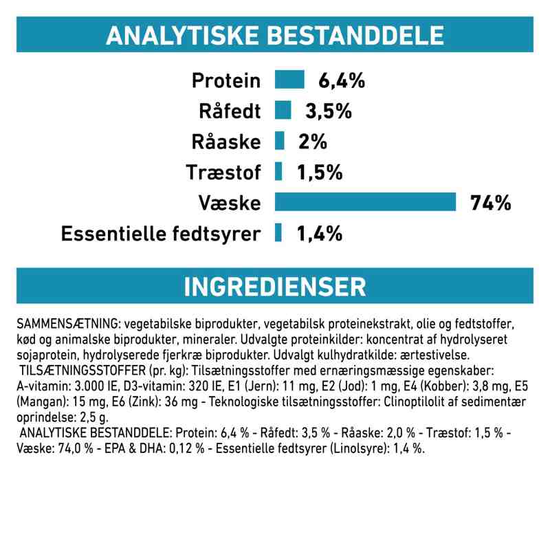 VHN Derma Hypoallergenic Can 200 g - Image 5