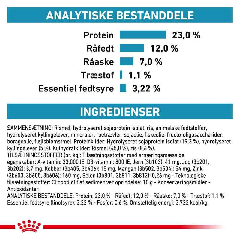 VHN DermaHypoallerg.Mod.Calori 1,5 kg - Image 6