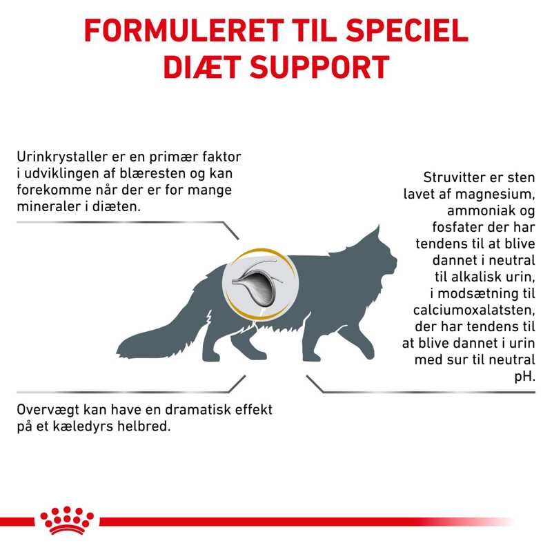 VHN Urinary S/O Modera.Calorie 1,5 kg - Image 10