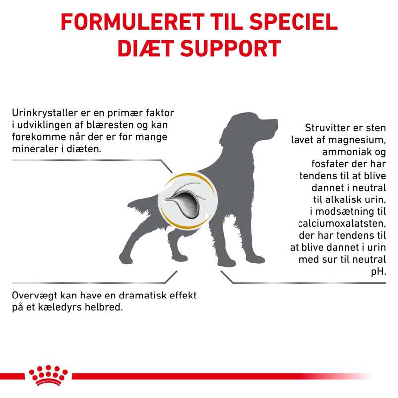 VHN Urinary S/O Modera.Calorie 12 kg - Image 10