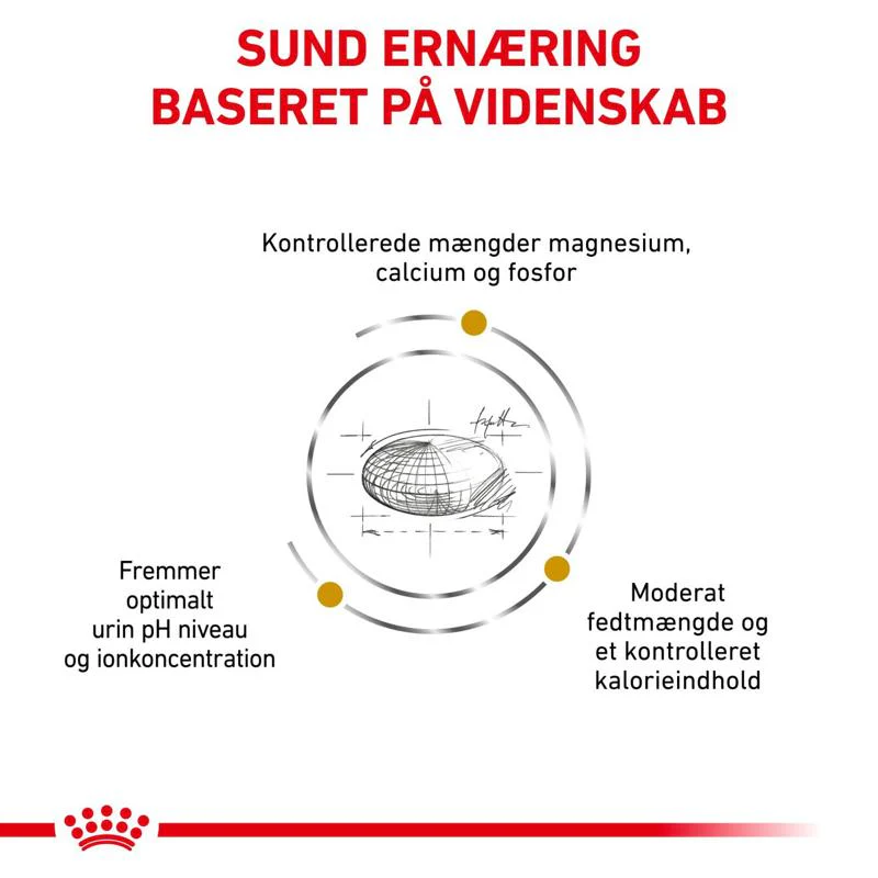 VHN Urinary S/O Modera.Calorie 3,5 kg - Image 4