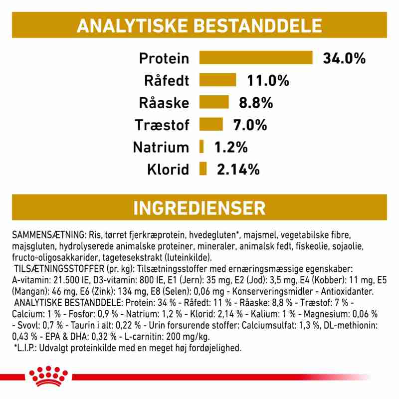 VHN Urinary S/O Modera.Calorie 7 kg - Image 7